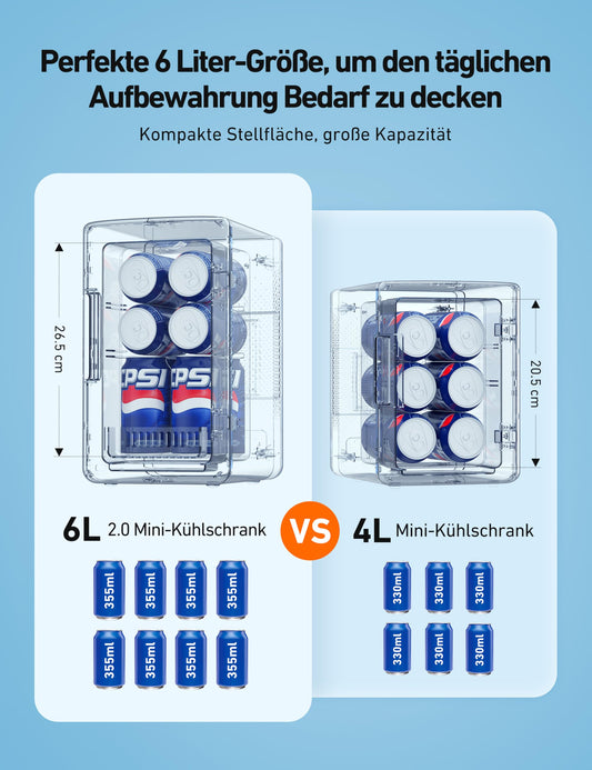 AstroAI Mini Kühlschrank 6L für 8 Dosen Schwarz